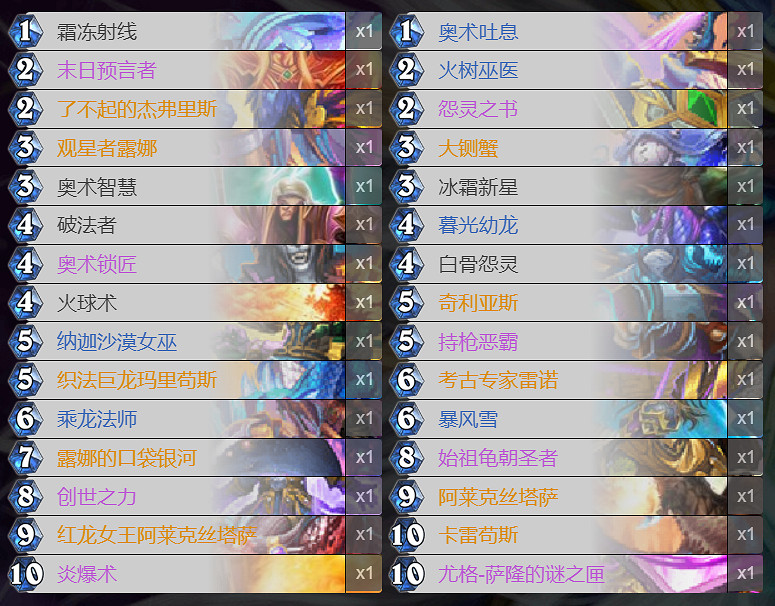 《爐石戰記手遊》宇宙法卡組推薦 迦拉克隆的覺醒版本宇宙法怎麽玩