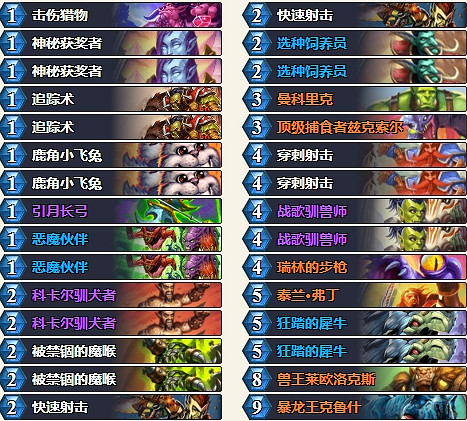 《爐石戰記》貧瘠之地獸王獵卡組推薦 貧瘠之地獸王獵卡組怎麽玩