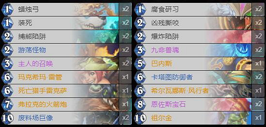 《爐石戰記》暗月馬戲團亡語獵卡組攻略 暗月馬戲團亡語獵怎麽組