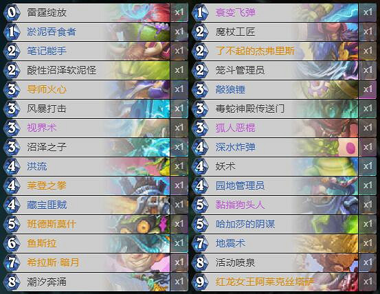 《爐石戰記》暗月馬戲團宇宙薩卡組攻略 暗月馬戲團宇宙薩怎麽組