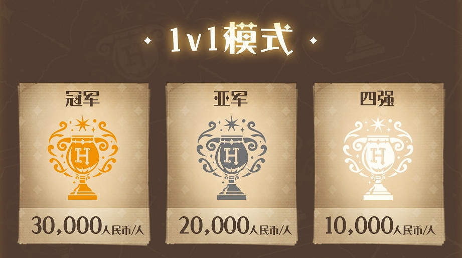 《哈利波特》學院對抗賽怎麽樣 學院對抗賽介紹