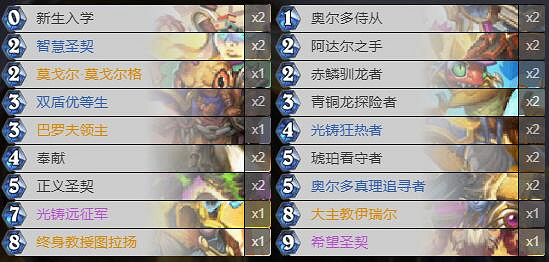 《爐石戰記》暗月馬戲團光鑄騎卡組攻略 暗月馬戲團光鑄騎怎麽組