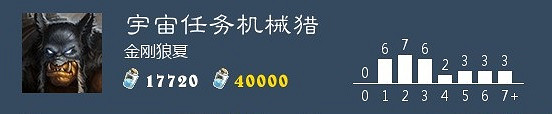 《爐石戰記手遊》宇宙任務機械獵卡組推薦 宇宙任務機械獵打法解析