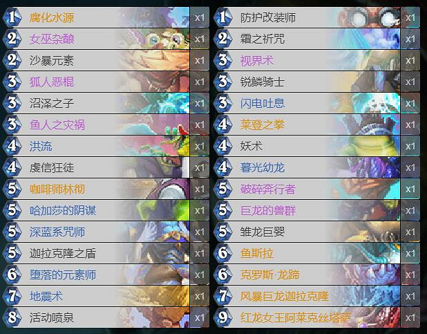 《爐石戰記手遊》宇宙任務薩卡組推薦 標準宇宙任務薩卡組構築