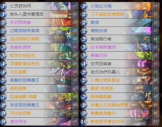 《爐石戰記手遊》螺絲洗牌術卡組推薦 狂野螺絲洗牌術卡組構築