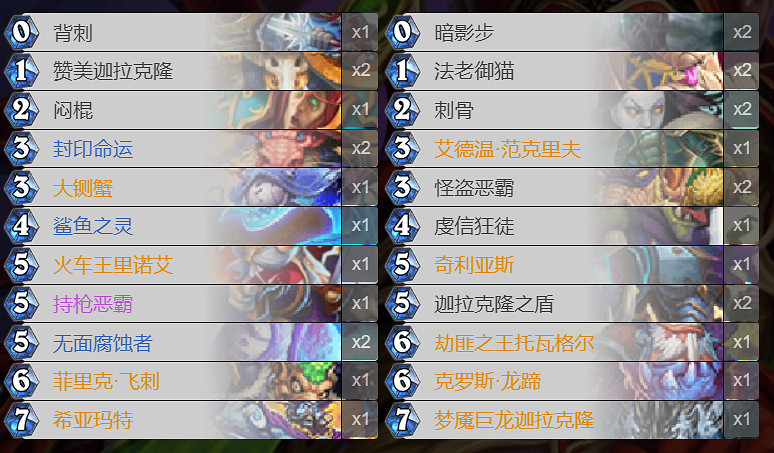 《爐石戰記手遊》JK賊卡組推薦 迦拉克隆潛行者卡組構築