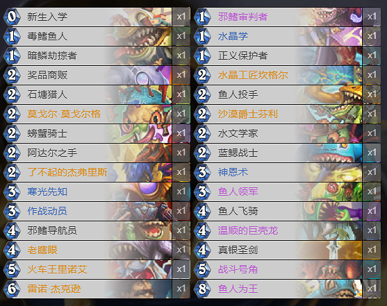 《爐石戰記》暗月馬戲團宇宙魚人騎卡組攻略 暗月馬戲團宇宙魚人騎怎麽組