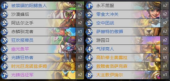 《爐石戰記》暗月馬戲團光鑄騎卡組攻略 暗月馬戲團光鑄騎怎麽組