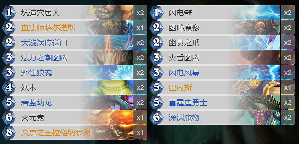 《爐石戰記手遊》冠軍大廳亂鬥卡組匯總 2020冠軍大廳亂鬥卡組一覽