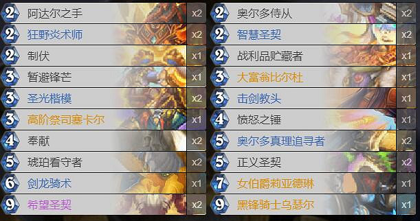 《爐石戰記手遊》聖契·天啟騎卡組推薦 狂野聖契·天啟騎卡組構築