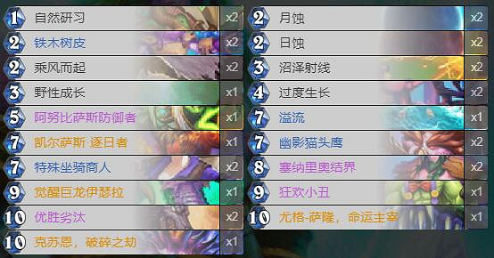 《爐石戰記》暗月馬戲團日月德卡組攻略 暗月馬戲團日月德怎麽組