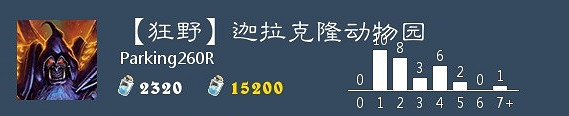 《爐石戰記手遊》JK動物園術卡組推薦 狂野動物園卡組構築分享 《爐石戰記手遊》JK動物園術卡組推薦 狂野動物園卡組構築分享