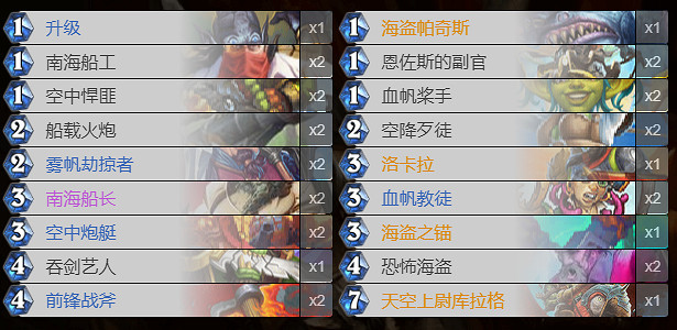 《爐石戰記》貧瘠之地狂野卡組推薦 貧瘠之地的錘煉狂野構築匯總