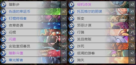 《爐石戰記》暗月馬戲團爆牌賊卡組攻略 暗月馬戲團爆牌賊怎麽組