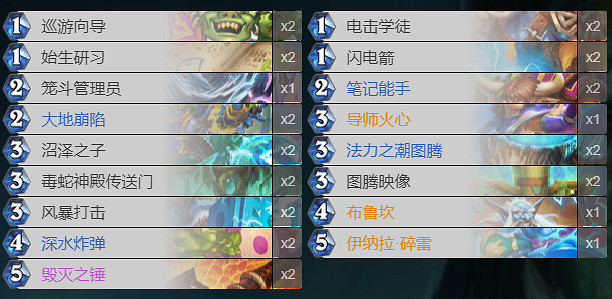 《爐石戰記》貧瘠之地的錘煉卡組推薦 貧瘠之地常見卡組