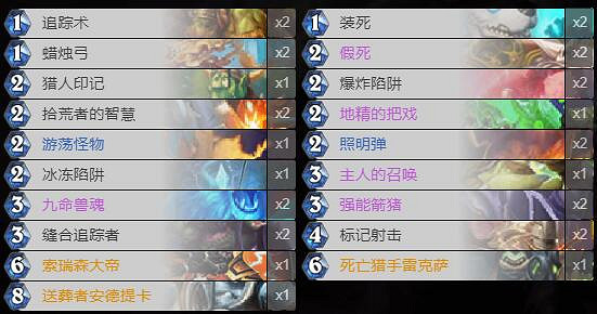 《爐石戰記手遊》奶粉箭豬卡組推薦 狂野奶粉箭豬卡組構築