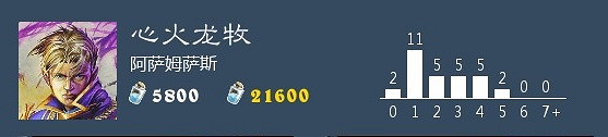 《爐石戰記手遊》心火龍牧卡組推薦 狂野模式心火龍牧卡組構築