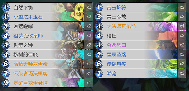 《爐石戰記手遊》狂野青玉德卡組 青玉德2020卡組構築 《爐石戰記手遊》狂野青玉德卡組 青玉德2020卡組構築