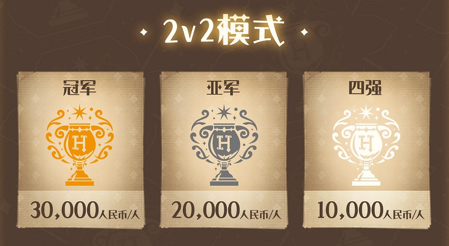 《哈利波特》學院對抗賽怎麽樣 學院對抗賽介紹