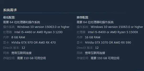《極限競速地平線5》黑屏怎麽辦?黑屏解決方法介紹 《極限競速地平線5》黑屏怎麽辦?黑屏解決方法介紹