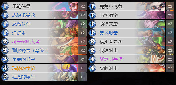 《爐石戰記》貧瘠之地的錘煉卡組推薦 貧瘠之地常見卡組