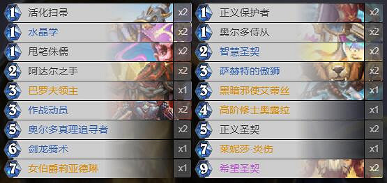 《爐石戰記》暗月馬戲團聖契騎卡組攻略 暗月馬戲團聖契騎怎麽組