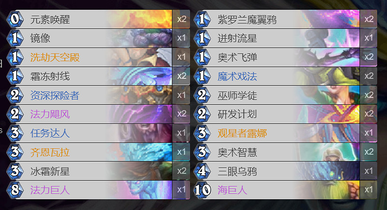 《爐石戰記手遊》任務奇蹟法怎麽玩 迦拉克隆版本任務奇蹟法卡組推薦 《爐石戰記手遊》任務奇蹟法怎麽玩 迦拉克隆版本任務奇蹟法卡組推薦