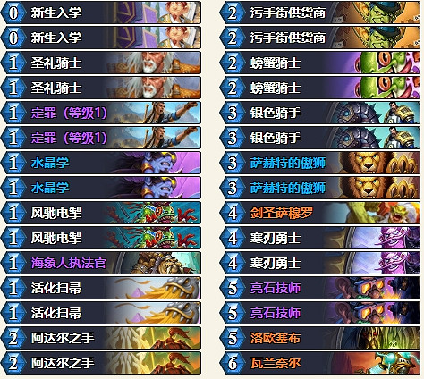 《爐石戰記》貧瘠之地汙手騎卡組推薦 狂野汙手騎最新卡組分享