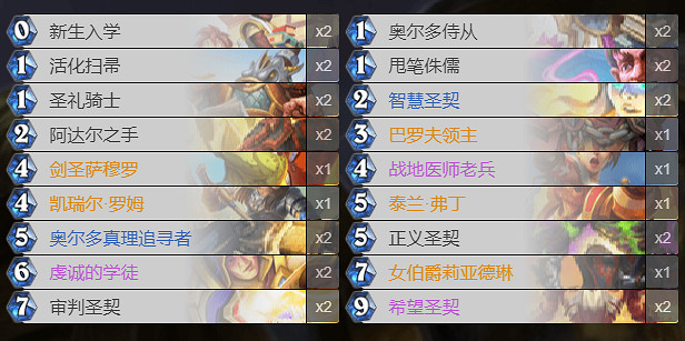 《爐石戰記》貧瘠之地的錘煉卡組推薦 貧瘠之地常見卡組