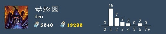 《爐石戰記手遊》動物園卡組推薦 外域的灰燼動物園術士怎麽組