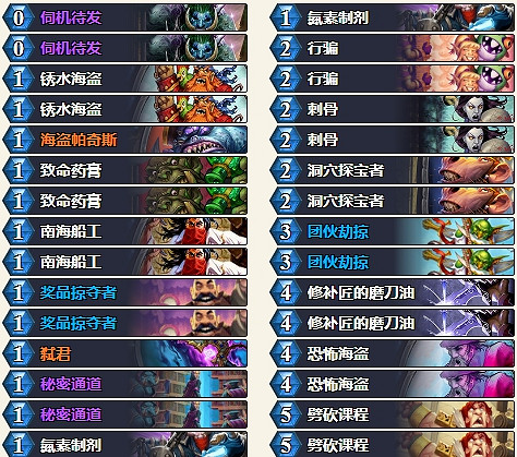 《爐石戰記》2021年3月狂野登頂卡組推薦 最新狂野登頂卡組一覽