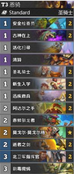 《爐石戰記》恩佐斯騎卡組推薦 貧瘠之地恩佐斯騎卡組怎麽玩 《爐石戰記》恩佐斯騎卡組推薦 貧瘠之地恩佐斯騎卡組怎麽玩