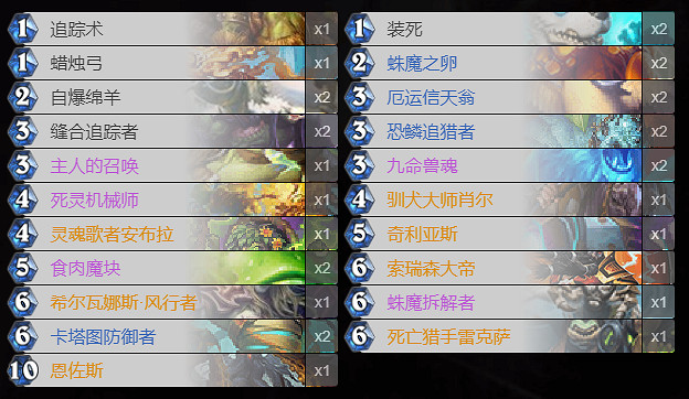 《爐石戰記手遊》亡語獵卡組推薦 狂野模式亡語獵2020構築分享