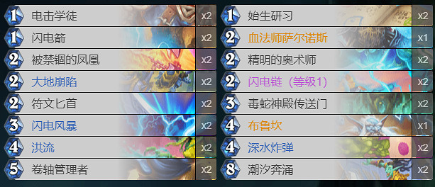 《爐石戰記》貧瘠之地成就怎麽做 貧瘠之地的錘煉成就攻略