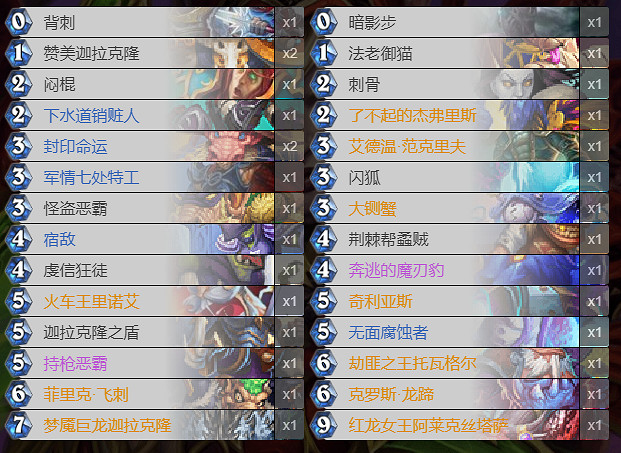 《爐石戰記手遊》半宇宙賊卡組推薦 大師預選賽亞軍卡組半宇宙賊