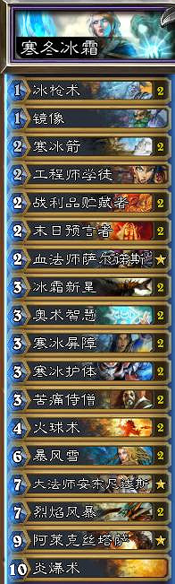 《爐石戰記》經典模式預組卡組一覽 懷舊模式預組套牌