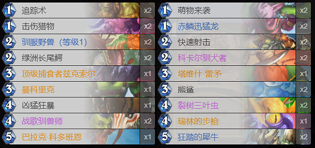 《爐石戰記》貧瘠之地的錘煉卡組推薦 貧瘠之地常見卡組