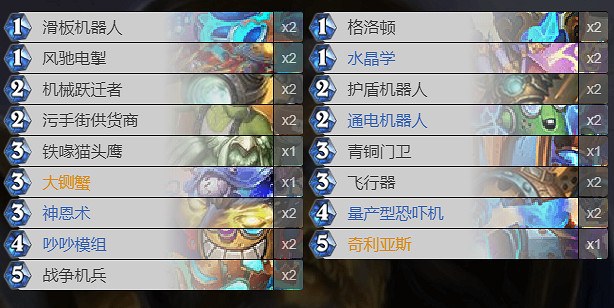 《爐石戰記手遊》狂野汙手騎卡組推薦 機械汙手騎構築分享