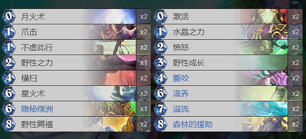 《爐石戰記手遊》凱爾薩斯之怒亂鬥卡組推薦 凱爾薩斯之怒亂鬥介紹