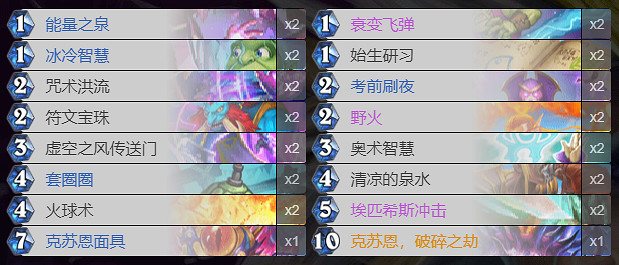 《爐石戰記》貧瘠之地的錘煉卡組推薦 貧瘠之地常見卡組