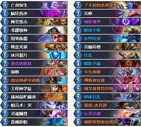 《爐石戰記》2021年3月狂野登頂卡組推薦 最新狂野登頂卡組一覽