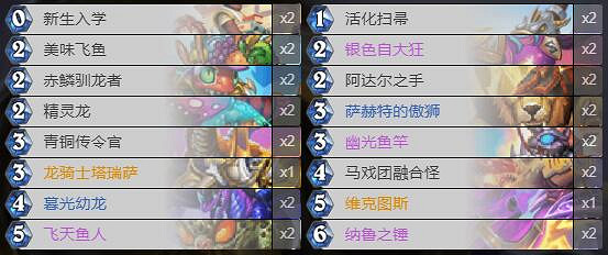 《爐石戰記》暗月馬戲團魚龍騎卡組攻略 暗月馬戲團魚龍騎怎麽組