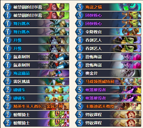 《爐石戰記》武器突襲戰卡組推薦 武器突襲戰怎麽玩