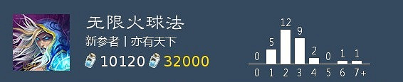 《爐石戰記手遊》無限火球法卡組推薦 狂野模式2020無限火球法構築
