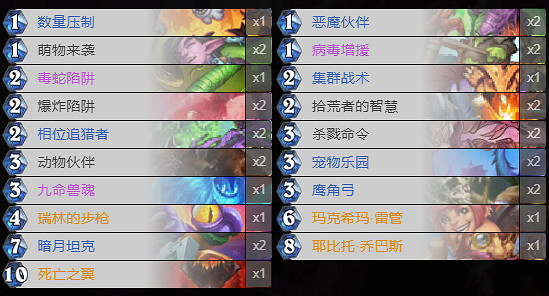 《爐石戰記》暗月馬戲團雷管獵卡組攻略 暗月馬戲團雷管獵怎麽組