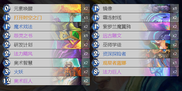 《爐石戰記手遊》狂野奇蹟法卡組推薦 2020狂野傳說卡組奇蹟法 《爐石戰記手遊》狂野奇蹟法卡組推薦 2020狂野傳說卡組奇蹟法