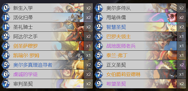 《爐石戰記》貧瘠之地聖契騎怎麽玩 版本最強卡組聖契騎構築推薦