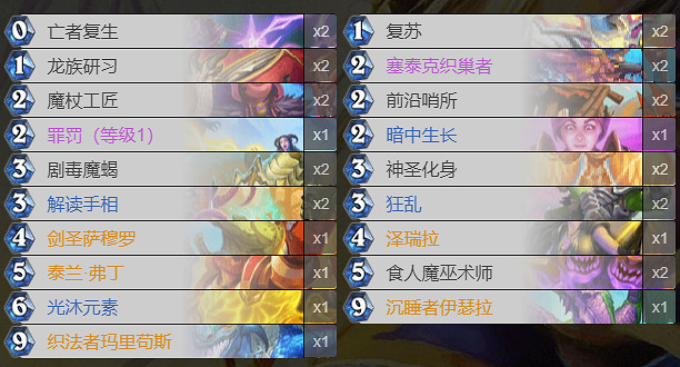 《爐石戰記》貧瘠之地牧師卡組 貧瘠之地的錘煉控制牧怎麽玩