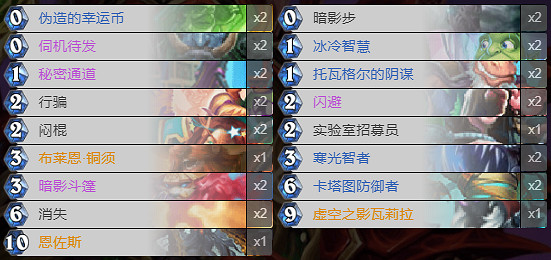 《爐石戰記》暗月馬戲團爆牌賊卡組攻略 暗月馬戲團爆牌賊怎麽組