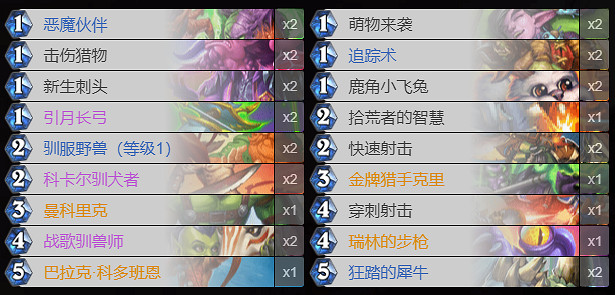 《爐石戰記》備戰套牌匯總 20.2預組備戰套牌一覽